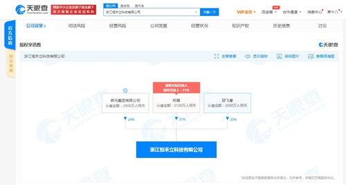 物聯網技術研發 連接萬物的智慧紐帶
